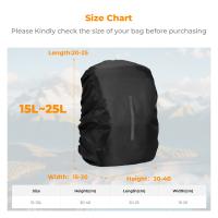 Hvordan Skal En Rygsæk Sidde?