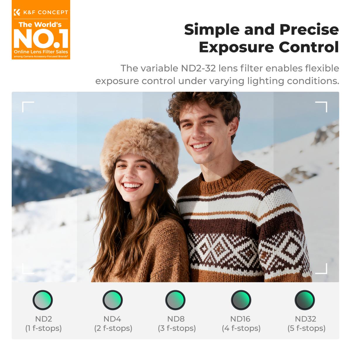 K&F CONCEPT 67 mm Press-on ND2-32 telefonlinsfilterkit, flerskiktat VND-filter kompatibelt med iPhone 17/16/15/14/13/12 Standard, 16/15/14/13/12 Pro/Pro Max, 67 mm gängade filter