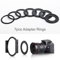 Micro Carte Sd Qui Demande À Être Formatée ?