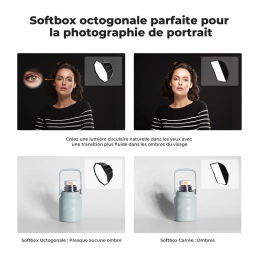 Softbox Bowens Beauty Dish Softbox 60 Cm, Diffuseur De Montage Bowens Avec Grille Quick Set Double Chiffon Doux Avec Sac De Transport, Compatible Avec Flash Et Lumières Vidéo (LAPGOOD EQ60 Sac De