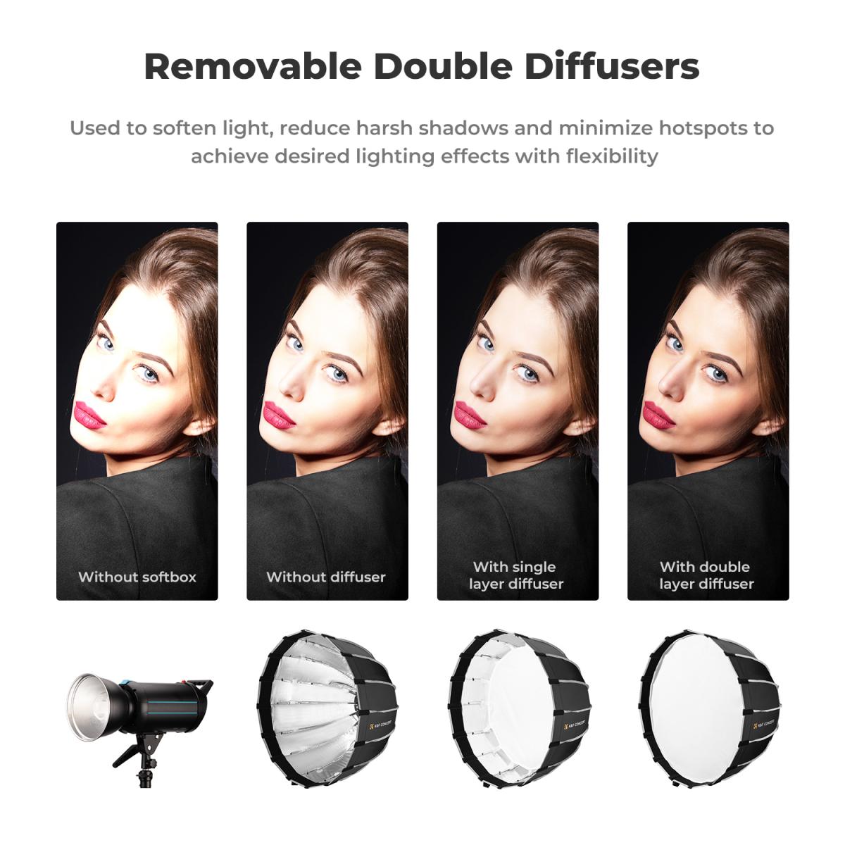 Hexadecágono parabólico Softbox de 23,6 "/ 60 cm compatível com montagem Bowens com difusores de luz de grade de favo de mel Bolsa de transporte para estúdio fotográfico Speedlite Flash e Monolight