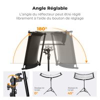 Ou Acheter Un Réflecteur?