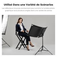 Comment Utiliser Un Réflecteur?
