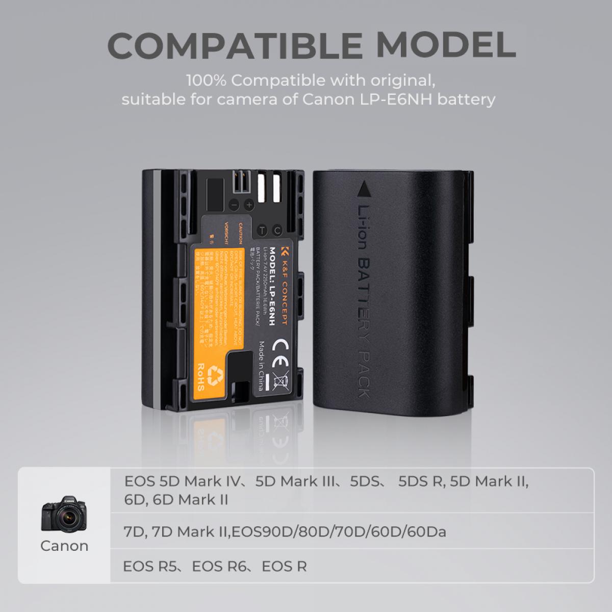 K&F CONCEPT LP-E6NH battery 2-pack + battery charger + 64GB micro SD card kit, Canon cameras with LP-E6NH/LP-E6N/LP-E6 batteries, Canon EOS R5, EOS R6, EOS R, EOS 5D Mark IV, 5D Mark III, 5DS, 5DS R, 5D Mark II, 6D, 6D Mark II, 7D, 7D Mark II,90D, 80D