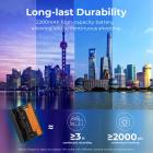 K&F CONCEPT NP-W235 Batteriopladersæt, Dual Slot NP-W235 Oplader til Fujifilm X-T5, X-T4, GFX 100S, X-H2S, til Fujifilm GFX 50S II, VG-XT4, (2 x 2200mAh batterier, dobbelt opladning havne)