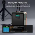 K&F Concept Batteria V Mount 99 Wh (14,8 V/6700 mAh) PD100W Mini batteria V-Mount con DC/D-Tap/Dual USB-C/USB-A/TFT Display per videocamera, videocamera, luce, monitor V99 Pro