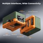 Bateria K&F Concept V Mount 99Wh (14,8V/6700mAh) PD100W Mini V-Mount com DC/D-Tap/Dual USB-C/USB-A/Display TFT para Câmera, Filmadora, Vídeo, Luz, Monitor V99 Pro