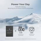 K&F Concept LP-E12 batteri- og opladersæt med dual slot-oplader til Canon M2, M200, M50, M100, M10, 100D