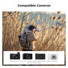 K&F Concept 2-Pack NP-BX1 batteri- og ladersett, kompatibel med Sony ZV-1, ZV-1F, DSC-RX100, DSC-RX100 VII, RX100VA, RX100 VI, RX1R II, HX90V, HX50, WX8000, AS , HX95, HX99