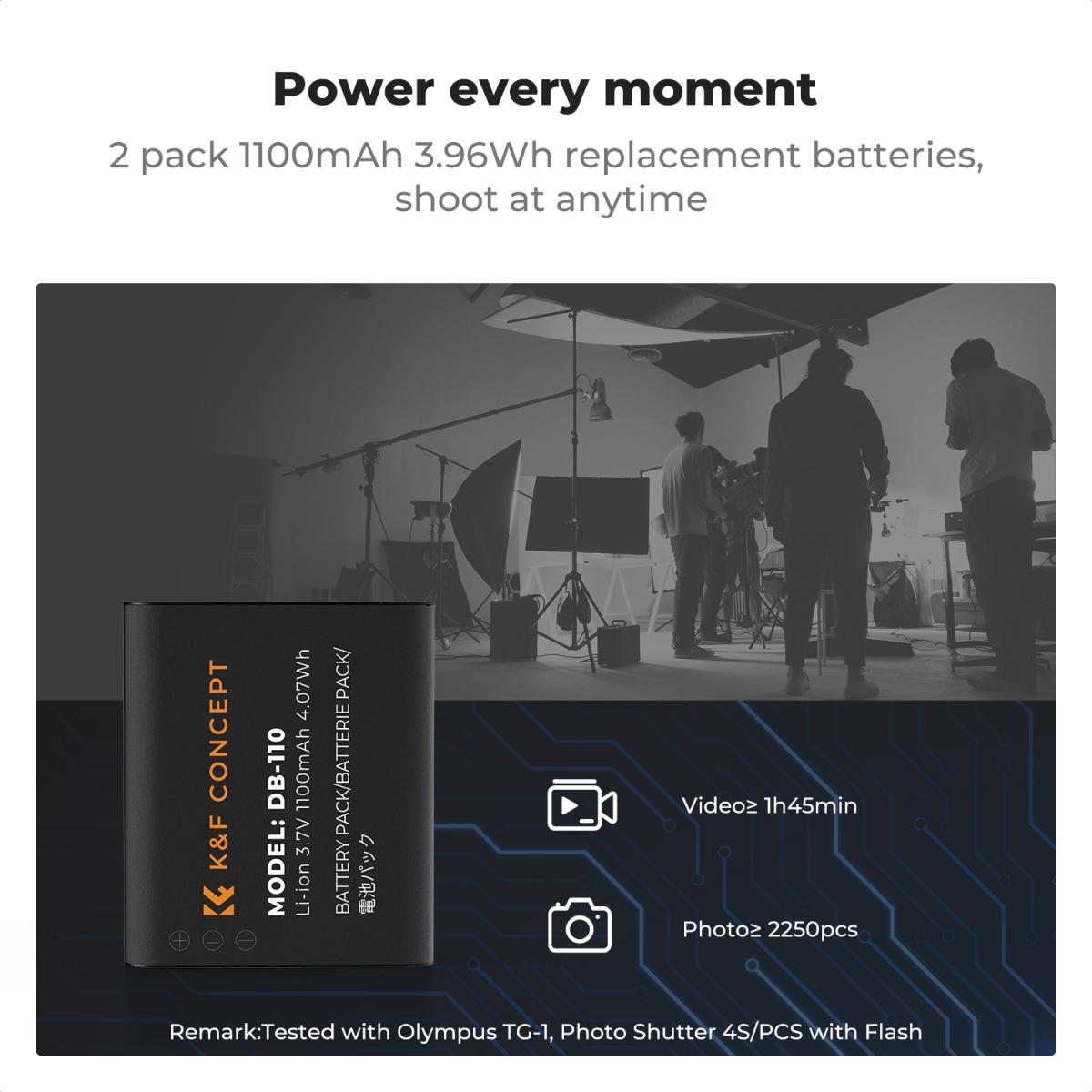 K&F Concept Premium jest kompatybilny z aparatami Ricoh GR III, GR III HDF, GR IIIx HDF, GR IIIX, WG-6 z bateriami DB-110, a także z aparatami Olympus TG7/6/5/4 z bateriami Li-90B/Li-92B.