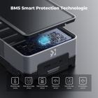 K&F CONCEPT 50Wh Mini V-Port Akku 3400mAh, 65W PD Typ-C Schnellladung mit TFT Bildschirm, D-TAP, BP, Typ-A, DC Schnittstelle, für Monitor, Kamera, Fotoleuchte, KF-V50