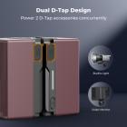 K&F CONCEPT Batteria V Mount 99 Wh 6700 mAh Ricarica Rapida PD 100 W USB-C, Batteria V Lock con Doppio D-TAP/A/USB-C/DC/Display TFT/Luce di Emergenza per Fotocamera, Videocamera, Monitor