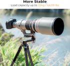 Stativ kardanhode CNC aluminiumslegering Heavy Duty 360° panoramahode med 1/4 tomme Arca-type hurtigutløserplate, lastekapasitet opp til 33lbs/15kg for DSLR-kameraer