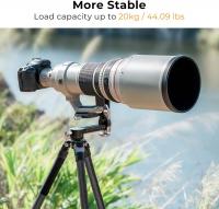 What Is A Fluid Tripod Head ?