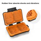 29-paikkainen muistikorttikotelo veden- ja iskunkestävä kantolaukku, tölkin kapasiteetti 4 CF tai 4 XQD, 4 SD, 12 TF, 4 CFexpress, 2 Nano SIM, 2 Micro SIM, 1 SIM-kortti, Kompakti, suurikapasiteettinen kameran muistikortin säilytyslaukku