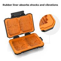 Czym Są Klasy Karty Pamięci?