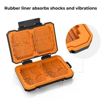 Gdzie Podłączyć Adapter Karty Pamięci?