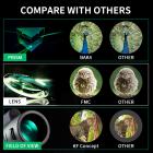 12X50 BAK4 IP68 vedenpitävä prisma monokulaarinen ja älypuhelinsovitinsarja Hämärässä pimeänäkö lintujen tarkkailuun, metsästykseen, retkeilyyn, matkustamiseen ja konsertteihin