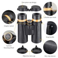 Which Binocular To Buy ?