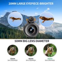 Como Funciona Un Monocular ?