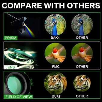 Cuanto Tiempo Almacena Una Camara De Seguridad ?