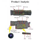 Päivä- ja yökäyttöinen kaksikäyttöinen yönäkömonokulaarinen yönäkölaite, 1,5 tuuman visuaalinen näyttö, 5x digitaalinen zoom, tukee videotallennusta ja valokuvausta, kannettava ja ladattava infrapuna-yönäkölaite, sopii päivä- ja yömetsästykseen, retkeilyy