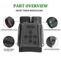 Which Binoculars For Long Distance Viewing ?