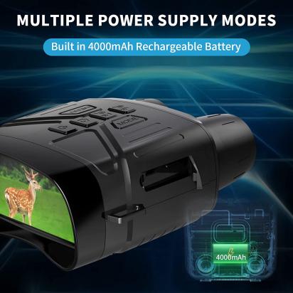 Digital Video Recorder Co To?