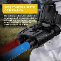 Can Binoculars Zoom ?