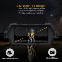 How To Make A Scope Night Vision ?
