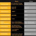 NV5100 Night Vision -kiikarit, digitaalinen infrapuna 2K HD -teleskooppi, 500-600 metrin näkyvä etäisyys pimeässä, 2,5 tuuman TFT-näyttö, päivä ja yö 7-luokan IR, metsästykseen ja villieläinten seurantaan