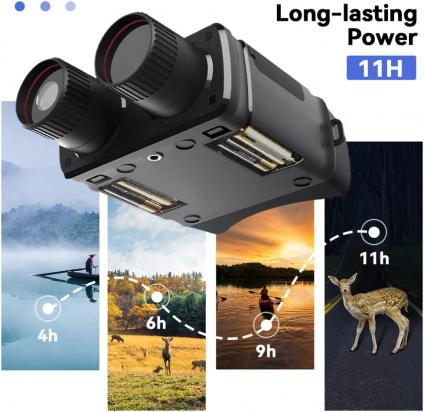 Czy Kamera Na Podczerwień Widzi W Nocy?