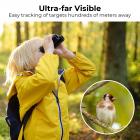 Kiikaritteleskooppi 8x21 High Definition BAK-4 Prism IP65 vedenpitävä