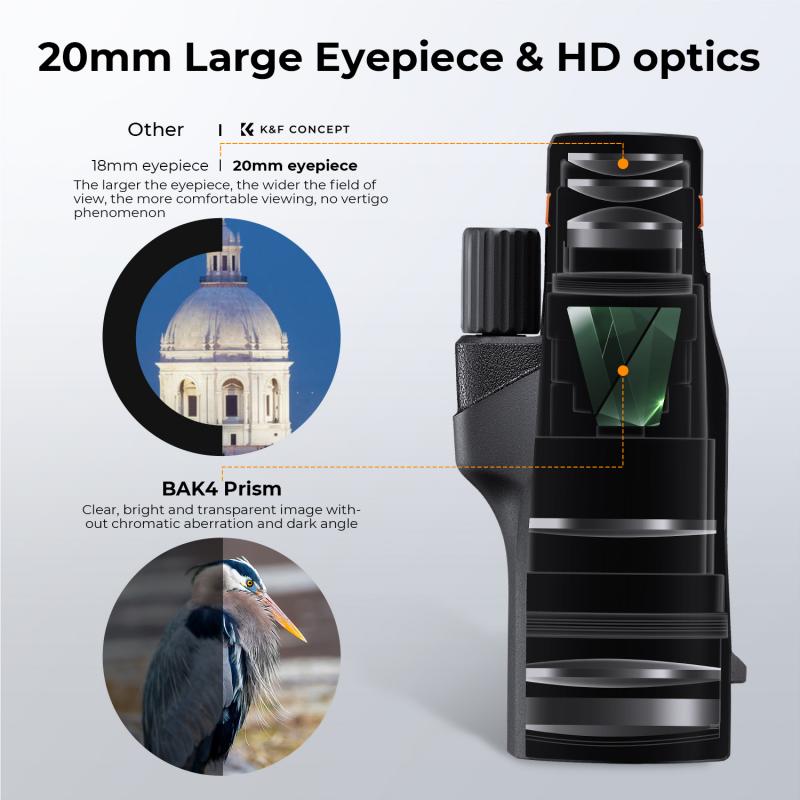 monocular como funciona 1