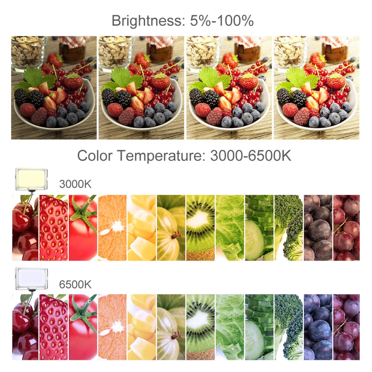 LED-videolampa för kamera 96 ​​LED PanColor 3000K-6500K Ljusstyrka dimbar för Vlog Fill Lighting för Livestream YouTubeel CRI 96 Megnetic Bi-