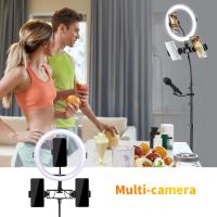 Come Far Diventare Le Telecamere Wireless ?