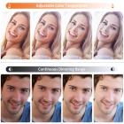  Aro de Luz LED Regulable con Trípode, 2700K a 5500K Temperatura de Color, CRI ≥ 95, Anillo de Luz para Maquillaje Selfie Youtube Vídeo con Manguera Soporte para Móvil y Micrófono Karaoke