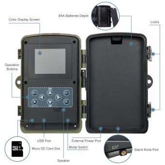 Combien De Chanson Sur Carte Micro Sd ?