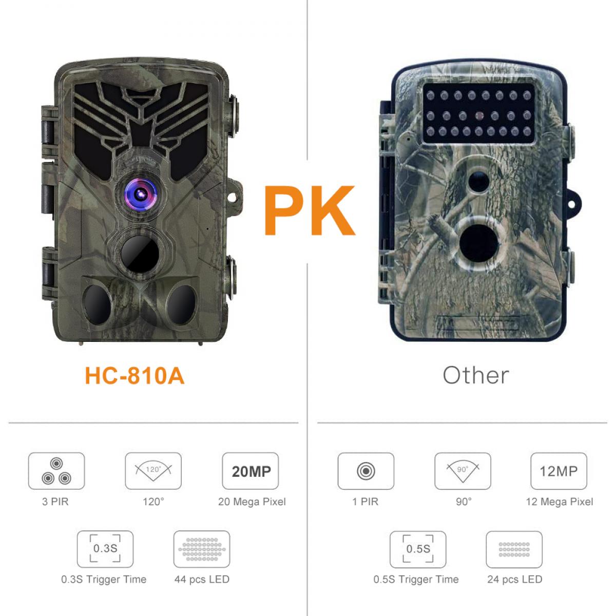2PCS HC-810A 2.7K 24MP HD polkukamera metsästyskamera partio polkukamera wildview