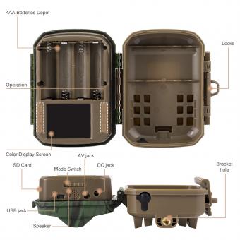 Como Poner La Camara En Un Tripode ?