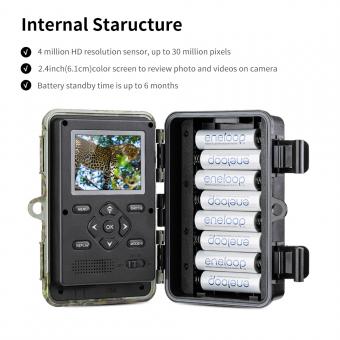 Camera Ubiquiti Wifi ?