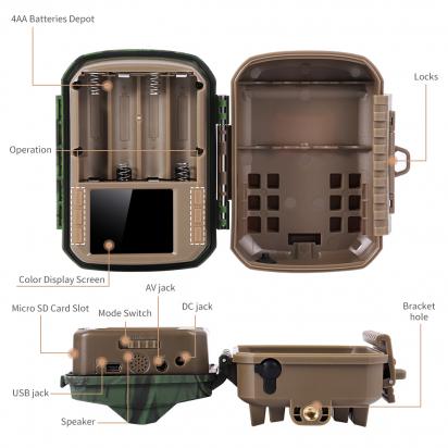 Hoe Ontgrendel Ik Een Sd Kaart?