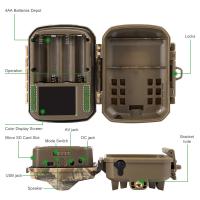 How To Set Microscope ?