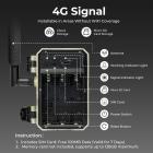 4G lavt strømforbruk LTE jaktkamera, solcelle- og batteridrevet 2K jaktkamera med 4W solcellepanel europeisk versjon + 64 GB minnekort