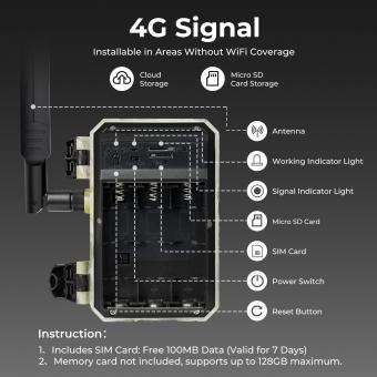Cuanto Tiempo De Vida Tiene Un Panel Solar?