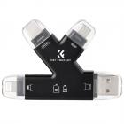 SD-kortläsare för iPhone/iPad/Android/Mac/Dator/Kamera, 4 i 1 Micro SD-kortläsare Tracking Camera Viewer, bärbar minneskortläsare SD-kortadapter Kompatibel med SD- och Micro SD-kort/TF-kort (svart)