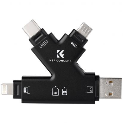 Come Installare Una Telecamera Ip Su Android ?