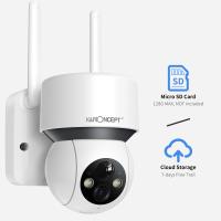 Come Impostare Id Telecamera Con Atvcloud ?