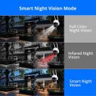 [4X optisk zoom] Lad opp strømsikkerhetskamera PTZ Outdoor for hjemmesikkerhet med menneskelig deteksjon Autosporing-EU-standard