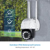 Come Far Funzionare La Telecamera Del Pc ?